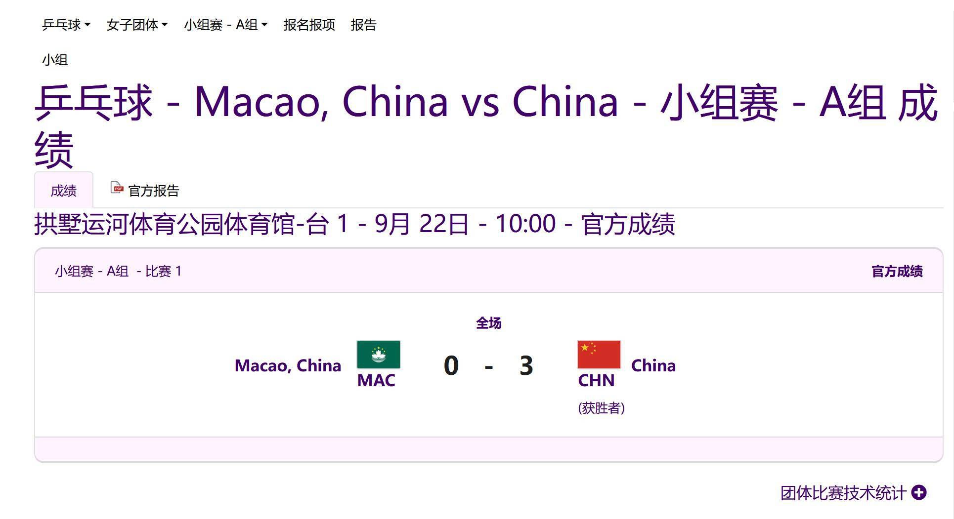 国际米兰前锋劳塔罗·马丁内斯目前以15球位居射手榜第1，是本赛季意甲金靴的有力争夺者。
